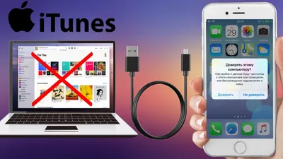 Что делать если iTunes не видит iPhone - YouTube