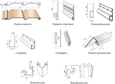 Как правильно выбрать комплектующие для сайдинга и фасадных панелей