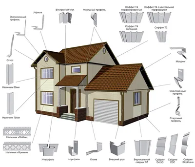 Комплектующие для сайдинга винилового — купить в Екатеринбурге