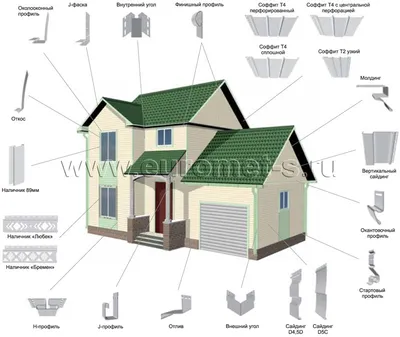 Комплектующие для сайдинга Доломит, J-профиль корица, 3м