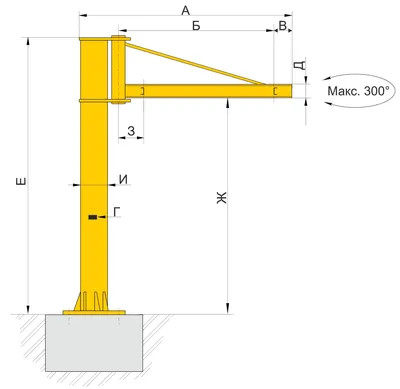 Консольный кран на колонне настенный BOY - стандартная грузоподъемность от  63 до 250 кг