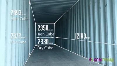 Морской контейнер 40 футов Dry Cube (стандартный) новый FAMU 5005076 - по  цене 550 000 рублей