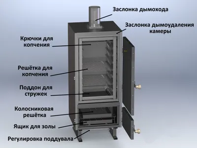 Коптильня VESTA \"Model K\" купить с доставкой по Дальнему Востоку - компания  Биомикс