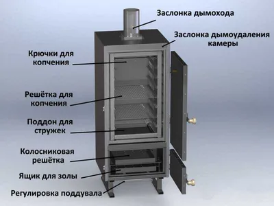 Коптильня горячего и холодного копчения из стали 2 мм купить по низкой цене  с доставкой в интернет-магазине OZON (727589115)