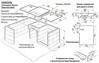 Коптильня с гидрозатвором - Чертежи, 3D Модели, Проекты, Моделизм, хобби, своими  руками