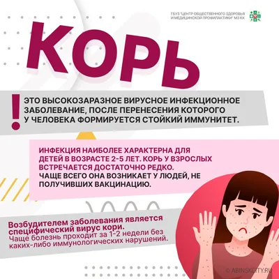 Корь. Этиология. Клиника. Профилактика. - Официальный сайт ФНКЦ детей и  подростков ФМБА России