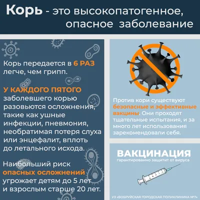 Прививка от кори: сколько действует, в каком возрасте делают, сколько раз |  РБК Life