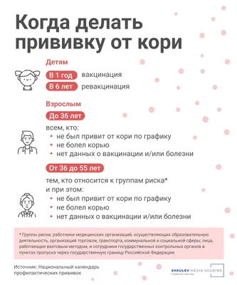 Корь: симптомы у взрослых и детей, когда ставят прививку от кори, похожа ли  корь на ветрянку, можно ли умереть от кори - 8 июня 2023 - chita.ru