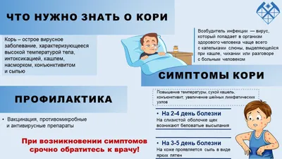 Корь: симптомы, как проявляется, лечение, как узнать, есть ли иммунитет