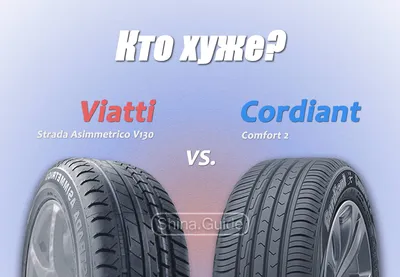 Kita- Cordiant sport 2, летние 185/60 R15 | A24536676