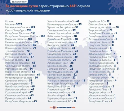 Вакансия Производитель работ (Кореновск) в Краснодаре, работа в компании  Полюс (вакансия в архиве c 6 декабря 2023)