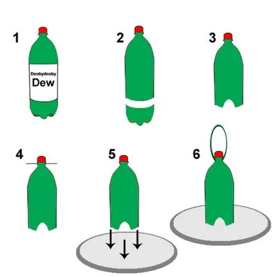 Как сделать кормушку из пластиковой бутылки - YouTube