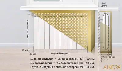 Экран на батарею из МДФ «КЛАССИК» цена от 4900 руб/шт.