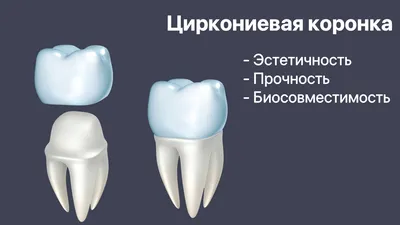 Циркониевые коронки — фото, установка, отзывы