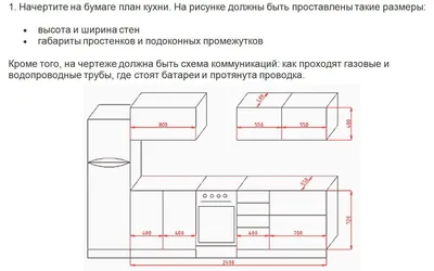 Модная корпусная мебель 2023: свежие коллекции комодов, шкафов и консолей с  московской выставки