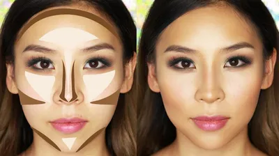Коррекция лица с помощью макияжа | Основные техники и приёмы - Корпорация  Имиджа