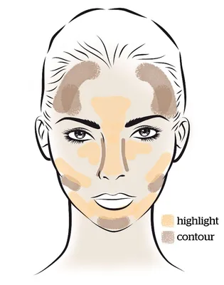 Как уменьшить нос с помощью макияжа: маленькие хитрости для достижения  результатов | rosy-cheeks.ru | Дзен