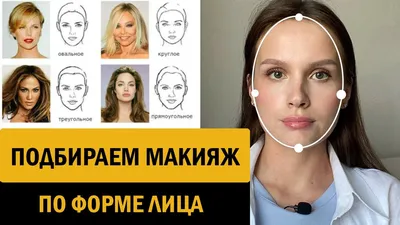 Макияж Женского Лица Контур И Мелка Макияжа — стоковые фотографии и другие  картинки В помещении - В помещении, Вертикальный, Взрослый - iStock