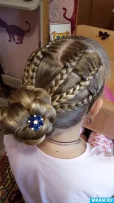 Плетение косичек для девочек - Kidsalon.su