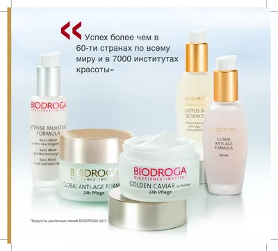 BIODROGA - профессиональная косметика (Германия) - препараты для  косметологии.