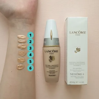 Яркий макияж с косметикой Lancome – Beauty Tricks