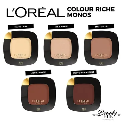 L'Oreal True Match Super Blendable тональный крем 30мл