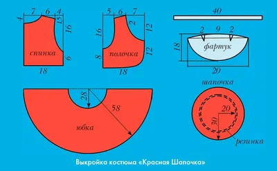 Новогодний костюм: Красная шапочка | Шкатулка