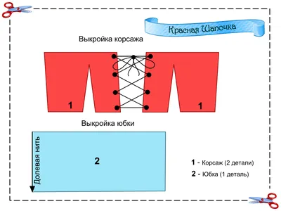 Костюм на новый год девочке своими руками: 12 идей — BurdaStyle.ru