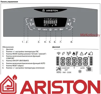 Газовый котел Ariston Clas B Evo 30 FF 3300611 купить в г. Воронеж  интернет-магазин Сантехника Воронеж ИН