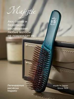 Базовый Уход за обувью из кожи, замши, текстиля и нубука | Shoe Brush