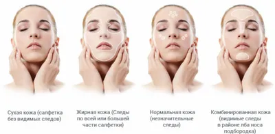 Матовая кожа — тренд 2023 | KM Cosmetics