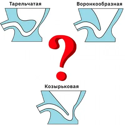 Унитаз-компакт \"УЮТ\"козырьковый (Черный, с арматурой , косой выпуск)  г.Киров купить, цены в Москве на Мегамаркет