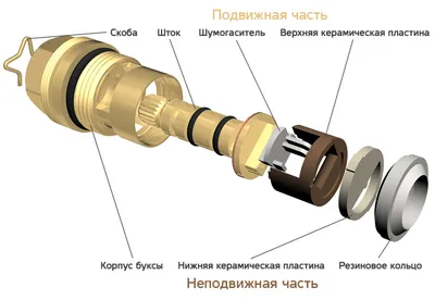 Магазин ХОЗЯИН - Кран-букса 06620, 1/2дюйма, 8x24мм, резина