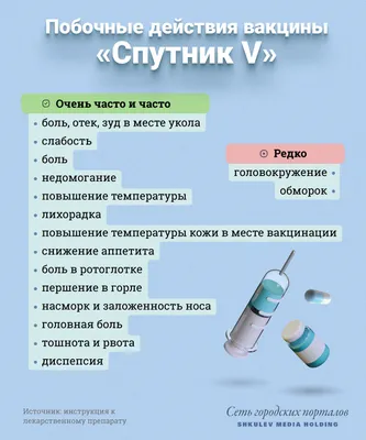 Клещ-Э-Вак – российская вакцина для профилактики клещевого энцефалита