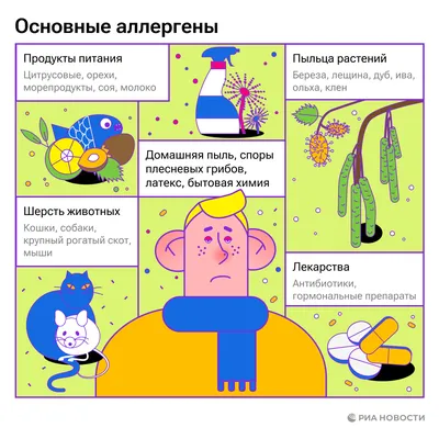 https://mamako.ru/blog/0-3-mes/otlichit-simptomy-pishchevoy-allergii-u-grudnichkov-ot-priznakov-drugikh-bolezney/