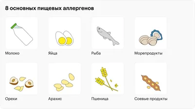 Аллергия у детей | Полисорб МП