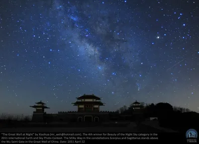звезды в 2023 г | Фотографии ночного неба, Звезды, Ночное небо