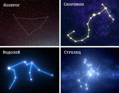 Красивые названия звездкрасивые названия звезд, названия звезд и созвездий,  красивые названия звезд и галактик