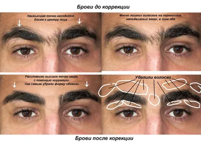 Как сделать красивые брови мужчине