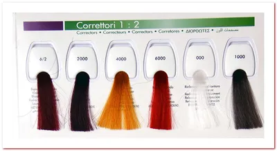 Bbcos Keratin Color Крем-краска для волос 5/1 каштановый светло-пепельный,  100 мл | Купить в Украине - Amoreshop