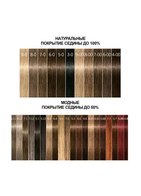 Краска для волос Schwarzkopf Professional Igora Color10 7-12 Средний  Блондин Cendré Пепельный 60 мл (ID#1751979119), цена: 292.32 ₴, купить на  Prom.ua