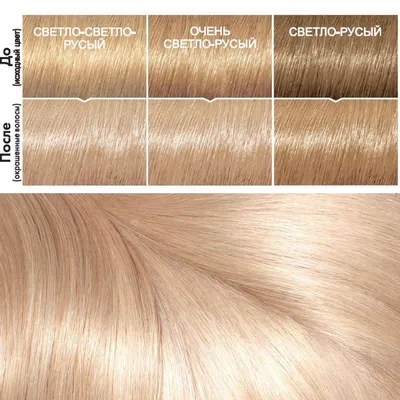 Светлые оттенки волос: фото, описание, советы по выбору цвета и краски для  волос - Luv.ru