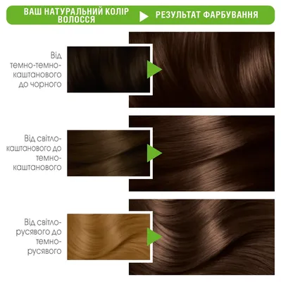 ᐉ Купить Краска для волос Garnier Color Naturals 4 1/2 Темный шоколад, 110  мл по цене: 96 грн — заказать Краска для волос Garnier Color Naturals 4 1/2 Темный  шоколад, 110 мл