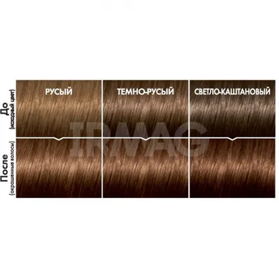 cool Огненный медный цвет волос (50 фото) — Краска, оттенки, сочетания  Читай больше http://avrorra.com/mednyj-cvet-… | Tinta pra cabelo, Cabelo,  Cabelo cor caramelo
