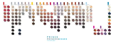 Крем-краска для волос PRINCESS ESSEX | Estel Professional