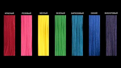 палитра Estel De Luxe | Краска для волос, Цвета краски для волос, Волосы