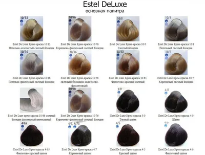 Estel Professional De Luxe Silver Color Cream 8/7 - Косметика-онлайн