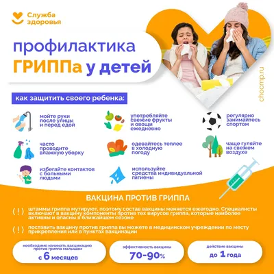 Лечение крапивницы у детей в Приморском районе СПб