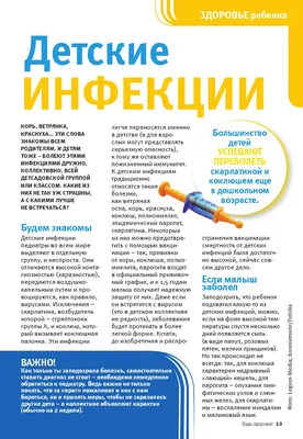 Журнал \"Будь здорова\" весна 2015 by Synevo Ukraine - Issuu