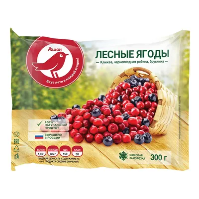 Ароматизатор для свечей и мыла - Отдушка – Красные ягоды купить —  Hyggeland.ru